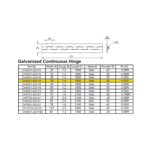 CONTINUOUS HINGE 38MM X 1.6MM