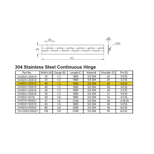 CONTINUOUS HINGE 40MM X 1.2MM