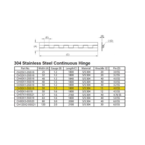 CONTINUOUS HINGE 50MM X 1.5MM