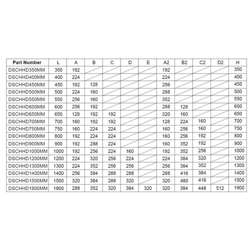 DRAWER SLIDE 900MM 227KG